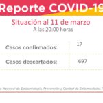 Reporte Covid-19-17-casos