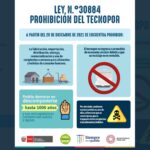 Se prohibe por completo la venta de tecnopor